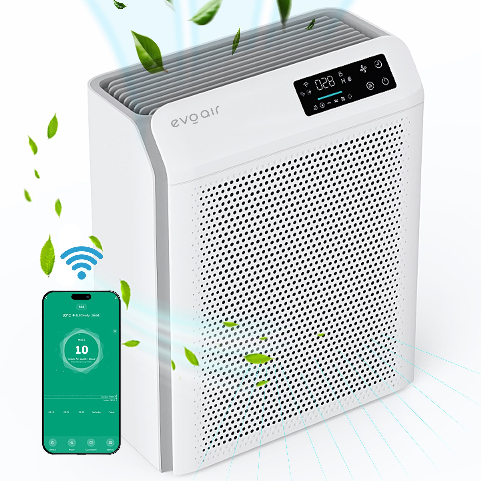 purificator de aer evoair homi p300, cadr 300m³/h, wi-fi, filtru true hepa, mod auto, lampa uv, ionizare, 6 moduri functionare, - imagine 3